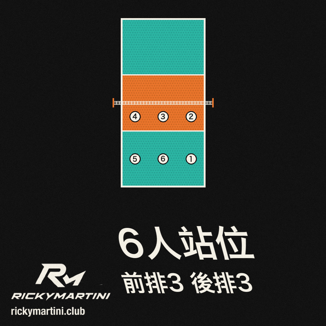 排球規則 圖解