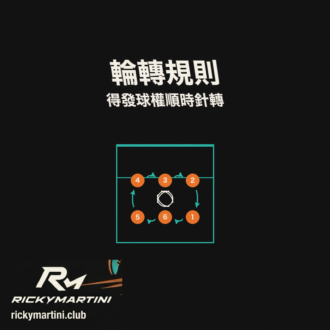 排球規則 圖解